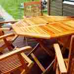 Is Teak Wood Waterproof? The Complete Guide You Should Read Before Buying