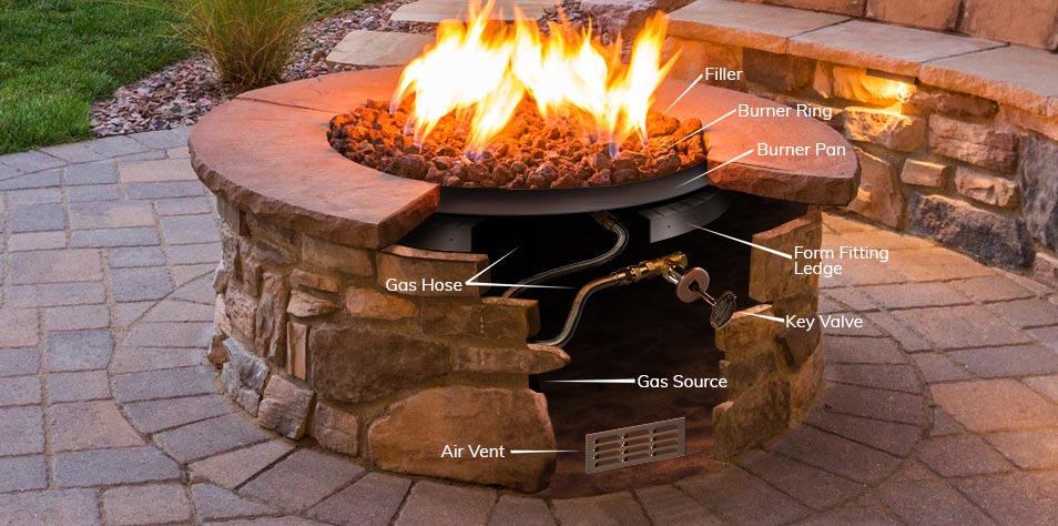 Natural Gas Fire Pits