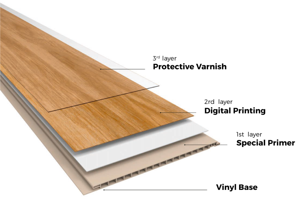 Brazilian Miami TabTetoVinilico wood